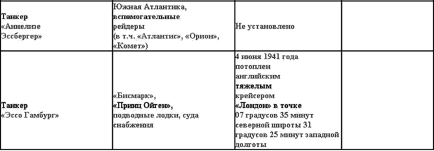 Свастика над Таймыром i_019.png