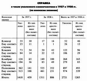 Из ГУЛАГа - в бой imgB01.jpg