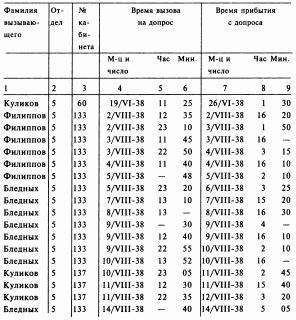 Из ГУЛАГа - в бой imgDE95.jpg