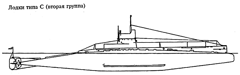 Подводные лодки Его Величества _053.png