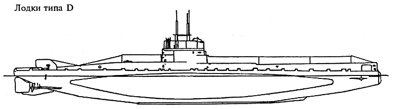 Подводные лодки Его Величества _054.png