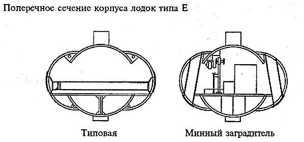 Подводные лодки Его Величества _059.png
