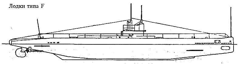 Подводные лодки Его Величества _063.png