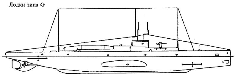 Подводные лодки Его Величества _066.png
