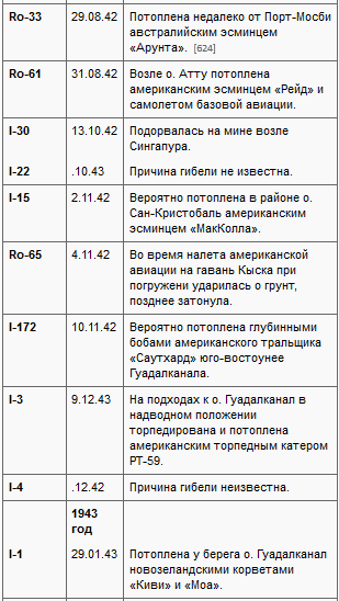 Потопленные t01b.PNG