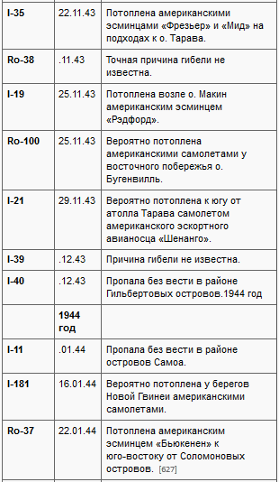 Потопленные t01e.PNG