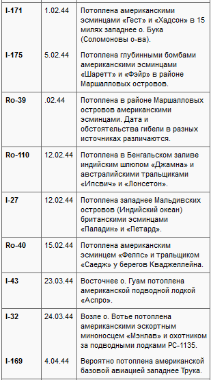 Потопленные t01f.PNG
