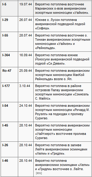 Потопленные t01j.PNG