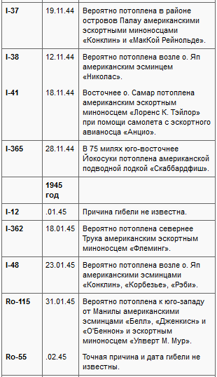 Потопленные t01k.PNG