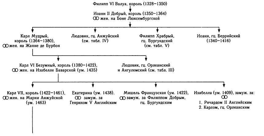 Столетняя война i_003.jpg