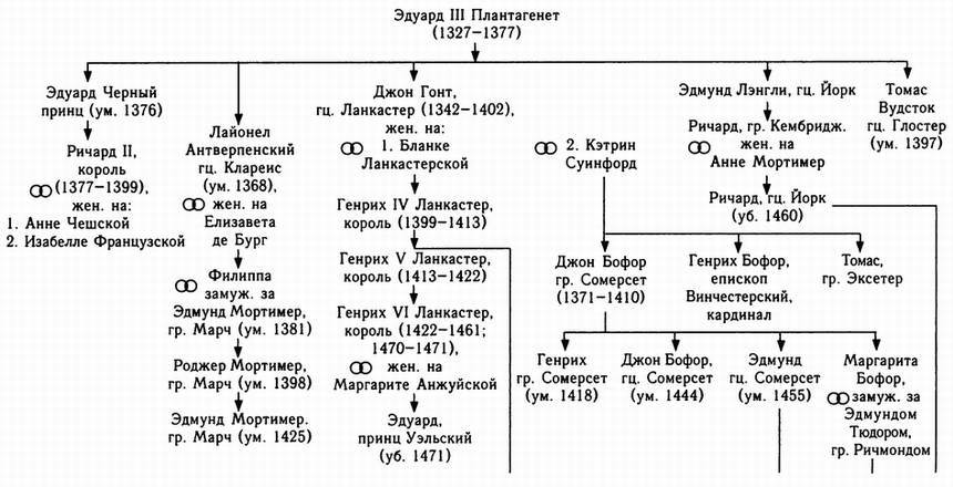 Столетняя война i_005.jpg