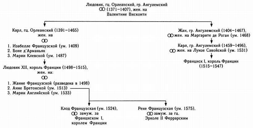 Столетняя война i_007.jpg