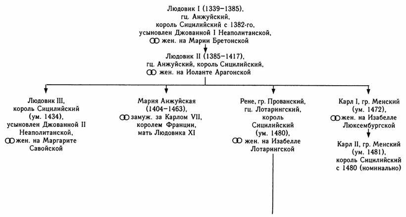 Столетняя война i_009.jpg