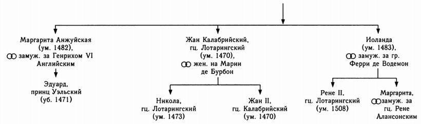 Столетняя война i_010.jpg