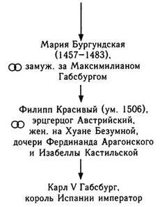 Столетняя война i_012.jpg