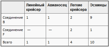 Бой неизбежен! t05.PNG