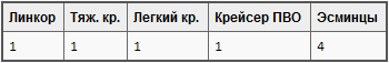 Бой неизбежен! t06.PNG