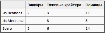 Бой неизбежен! t07.PNG
