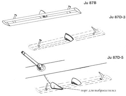 Юнкерс Ju 87 «Stuka». Часть 2 pic_12.jpg