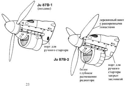 Юнкерс Ju 87 «Stuka». Часть 1 pic_80.jpg
