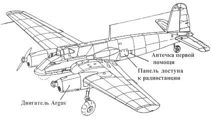 Hs 129 истребитель советских танков pic_13.jpg