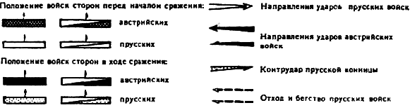Войны и кампании Фридриха Великого i_058.png