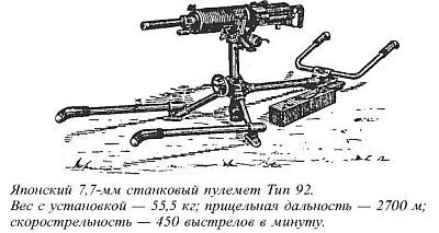 Япония в войне 1941-1945 гг. i_017.jpg
