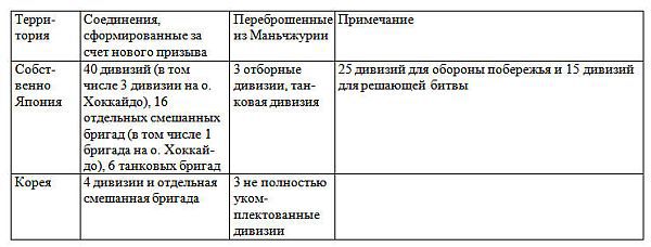 Япония в войне 1941-1945 гг. _8.jpg