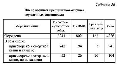 Япония в войне 1941-1945 гг. i_163.jpg