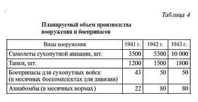 Япония в войне 1941-1945 гг. _4.jpg