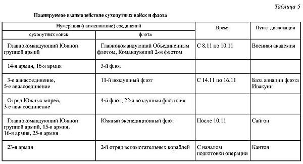 Япония в войне 1941-1945 гг. i_024.jpg