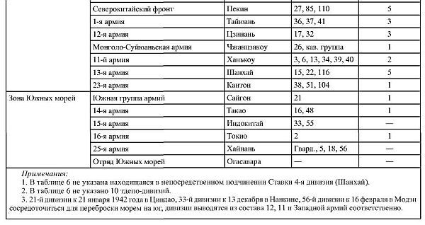 Япония в войне 1941-1945 гг. i_026.jpg
