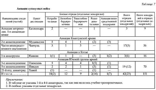 Япония в войне 1941-1945 гг. i_027.jpg
