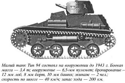 Япония в войне 1941-1945 гг. i_038.jpg