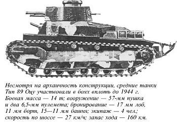 Япония в войне 1941-1945 гг. i_067.jpg