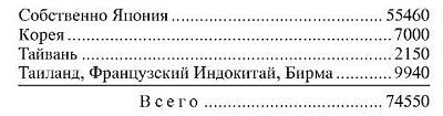 Япония в войне 1941-1945 гг. i_070.jpg