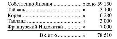 Япония в войне 1941-1945 гг. i_071.jpg