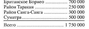 Япония в войне 1941-1945 гг. i_073.jpg