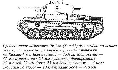 Япония в войне 1941-1945 гг. i_079.jpg