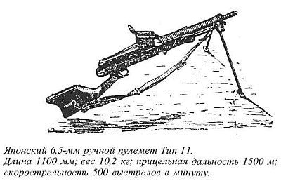 Япония в войне 1941-1945 гг. i_014.jpg