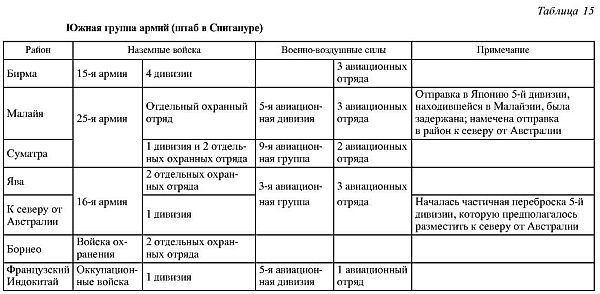 Япония в войне 1941-1945 гг. i_088.jpg