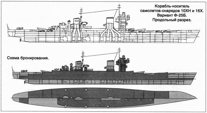 Советский ракетный крейсер. Зигзаги эволюции i_003.jpg