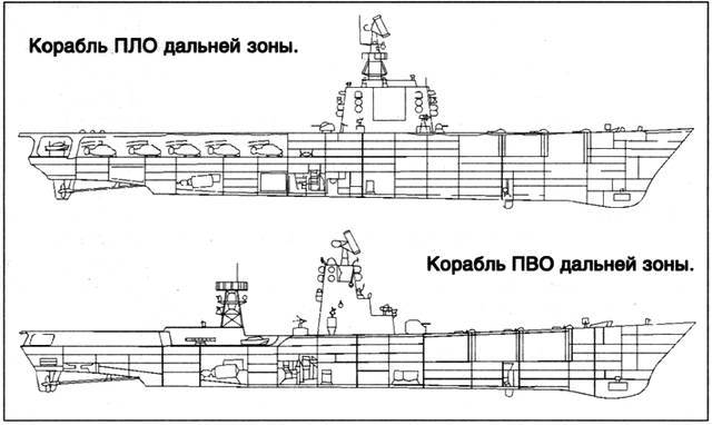 Советский ракетный крейсер. Зигзаги эволюции i_047.jpg