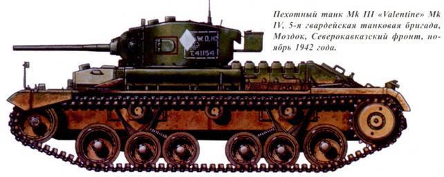 Танки ленд-лиза в Красной Армии pic_111.jpg