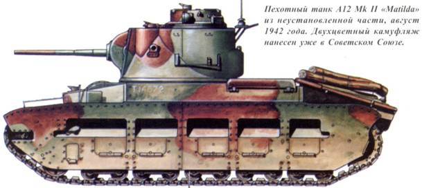 Танки ленд-лиза в Красной Армии pic_54.jpg