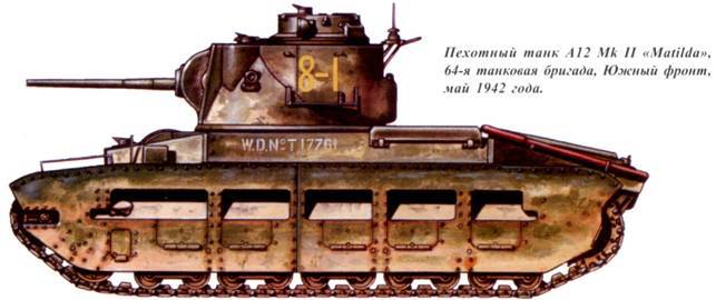 Танки ленд-лиза в Красной Армии pic_59.jpg