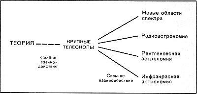 Отражённые в небе мифы земли M02.jpg
