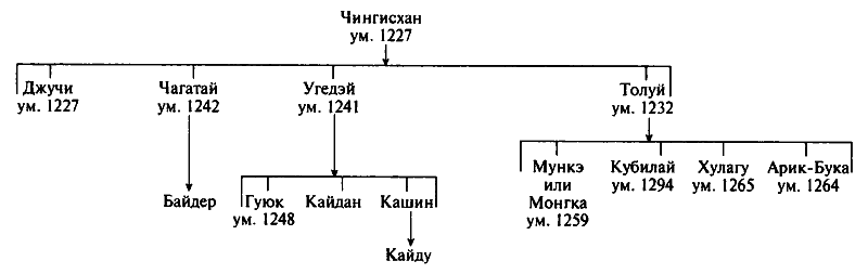 Александр Невский p_003.png