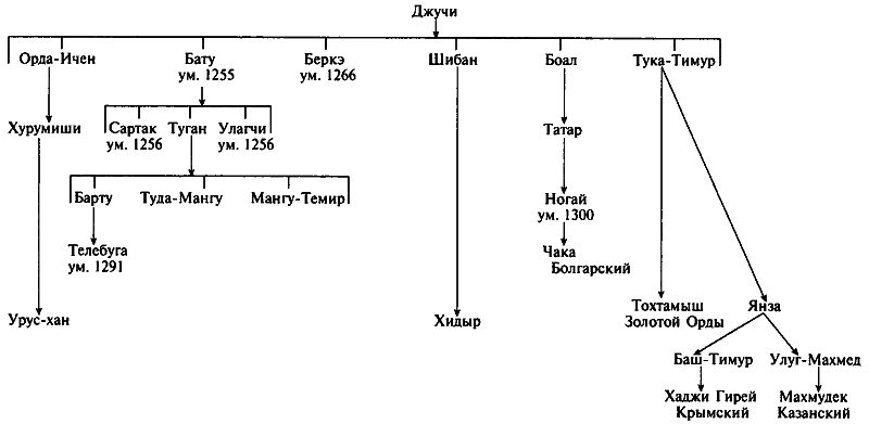 Александр Невский p_004.png