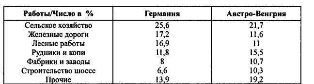 Неизвестные трагедии Первой мировой. Пленные. Дезертиры. Беженцы i_004.jpg